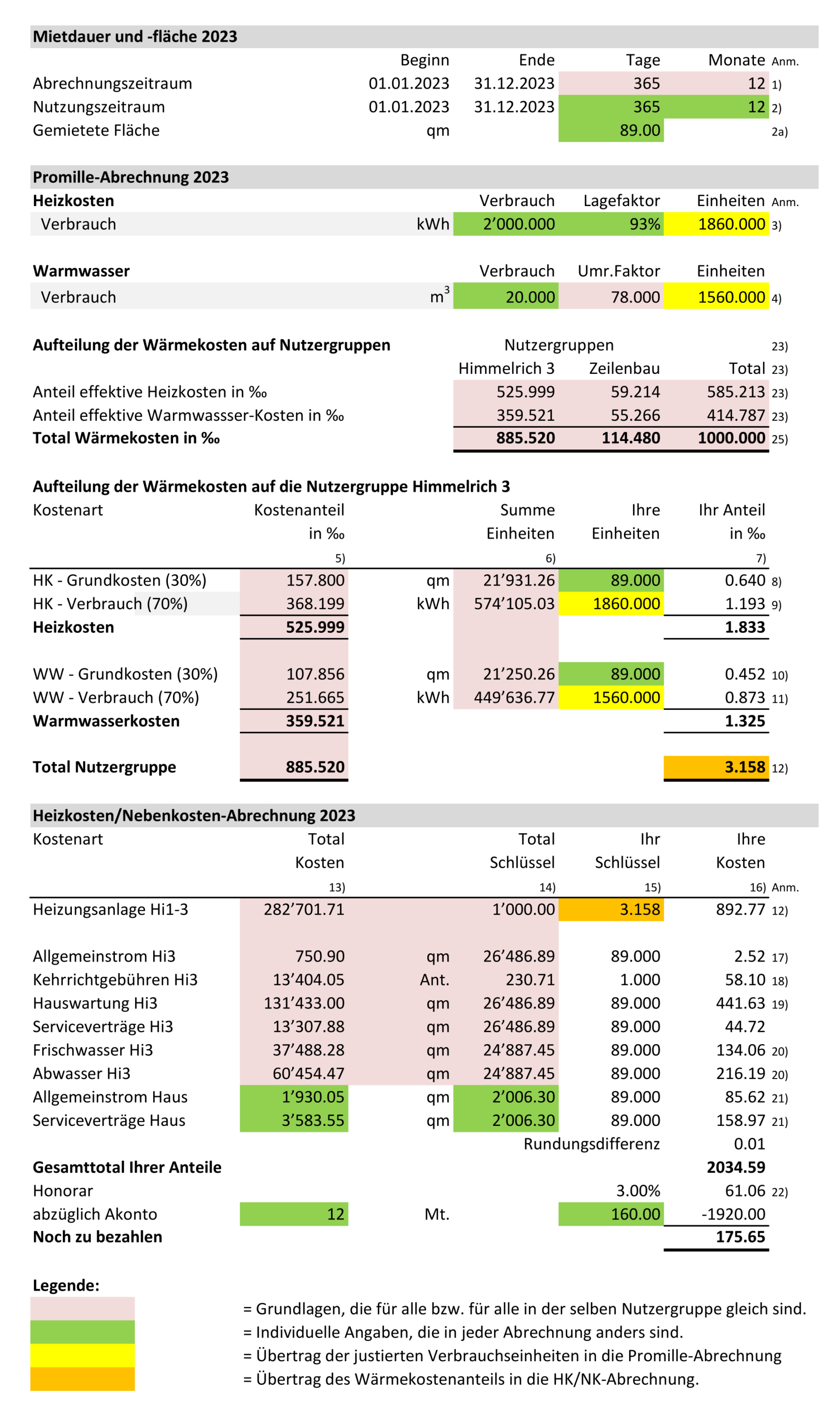 HK-NK-Abrechnung 2023 Himmelrich3