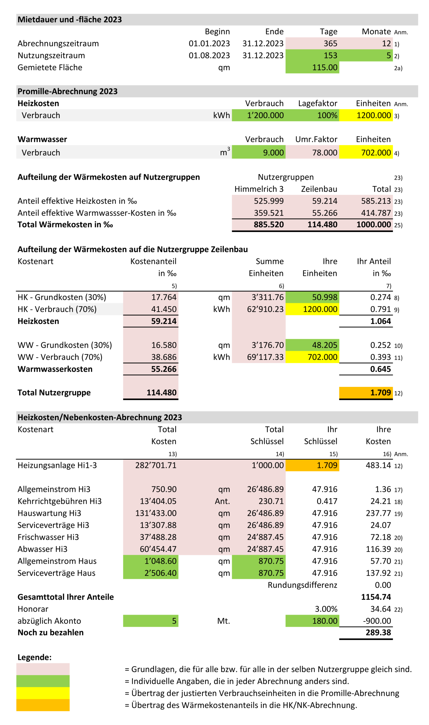 HK-NK-Abrechnung 2023 Zeilenbau